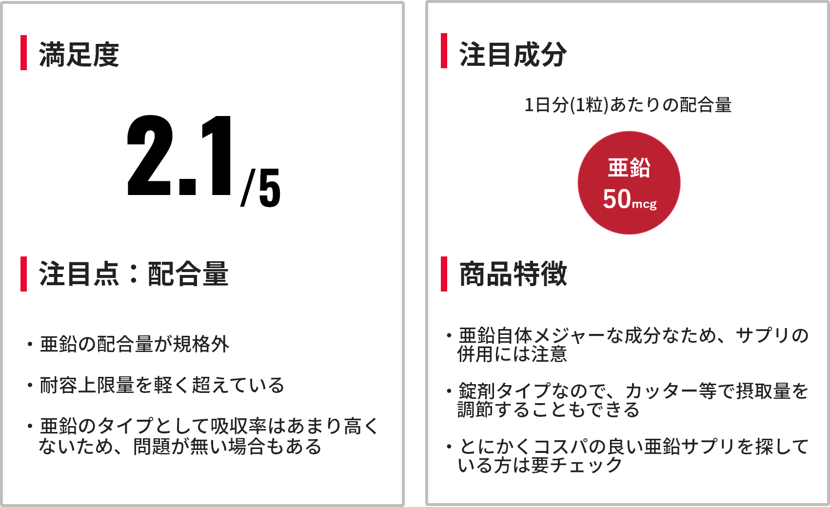 特別セーフ Foods ZMA ナウフーズ NOW アナボリックスポーツリカバリー 90粒 ミネラル